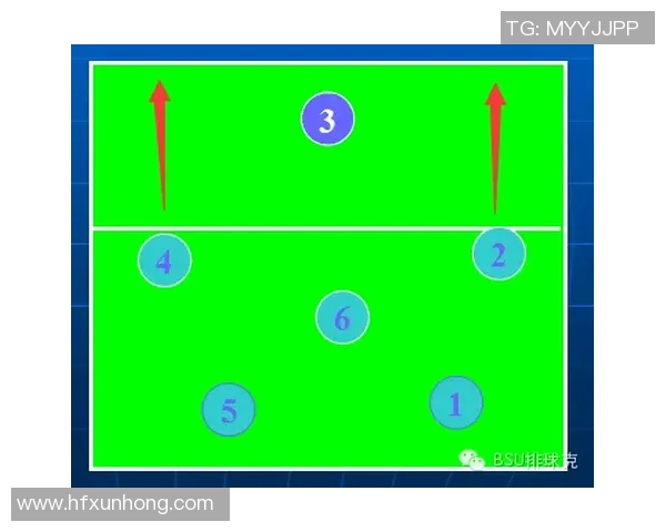 西安排球队快攻战术解析及其在排球比赛中的应用与影响