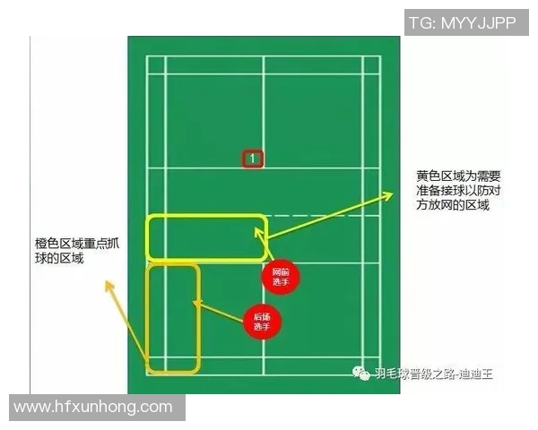 赛后分析:广州羽毛球队与北京羽毛球队灵活性对比及战术探讨